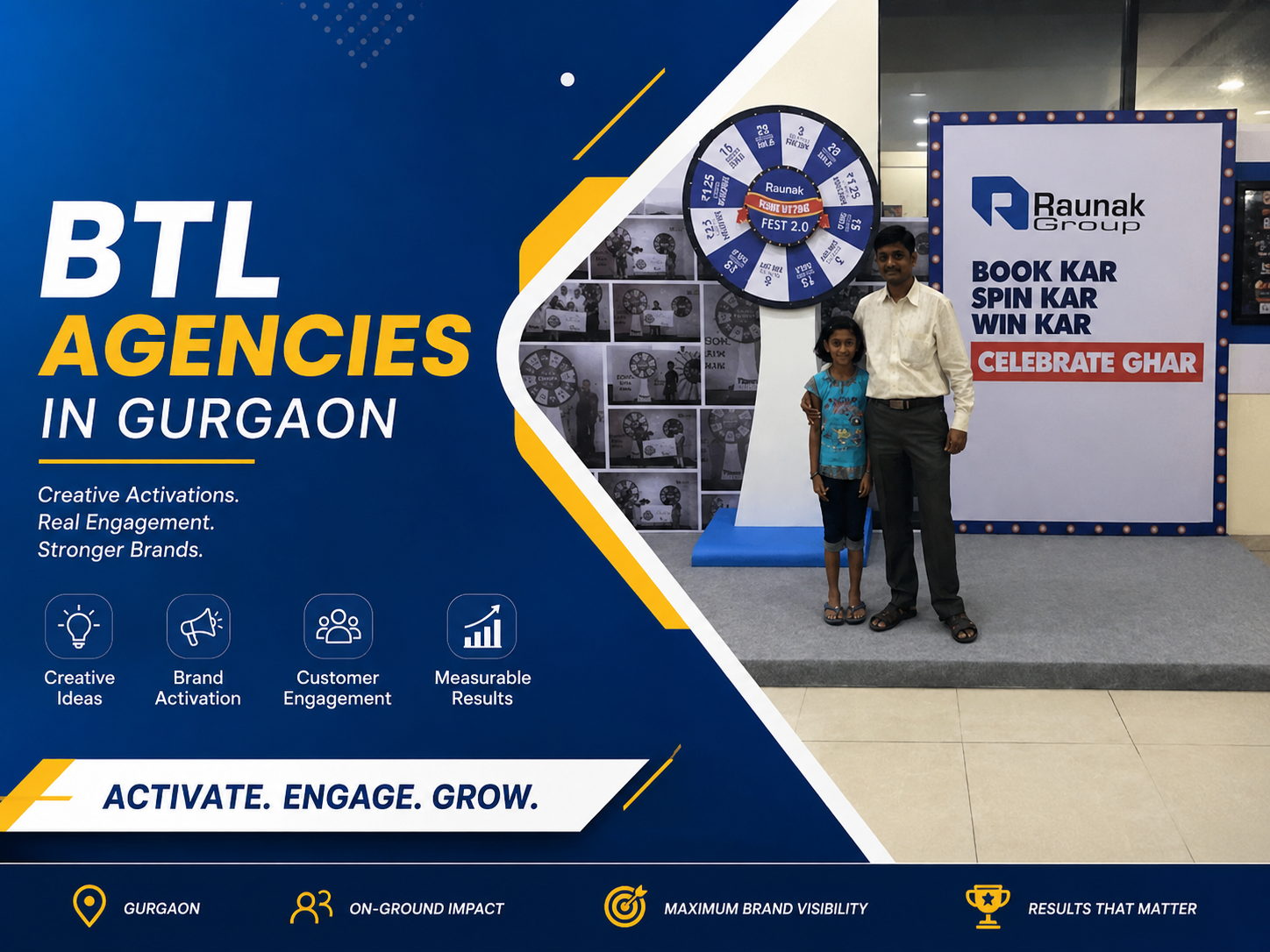 BTL Agencies in Gurgaon