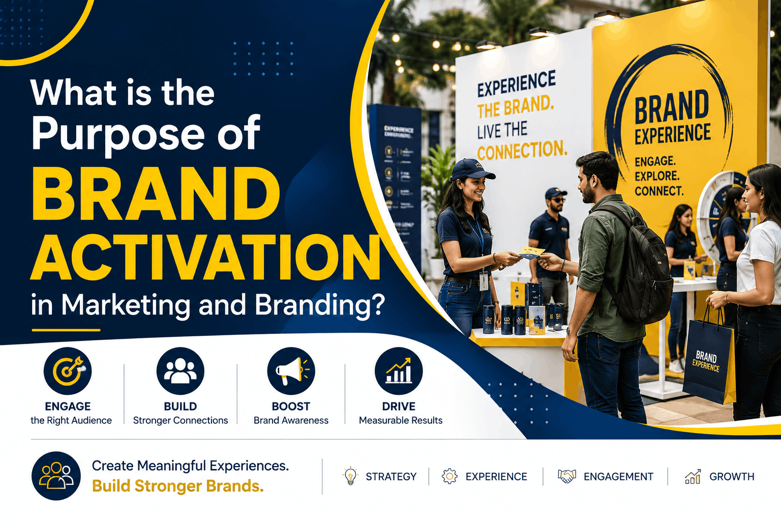 What is the Purpose of Brand Activation in Marketing and Branding?